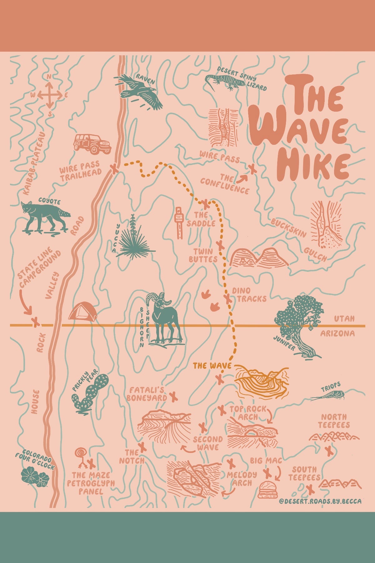 “The Wave Hike” Postcard, Arizona, Coyote Buttes North, Vermilion Cliffs National Monument